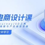 AIGC电商设计课：精通Midjourney/SD工具，轻松搞定节日海报与产品视觉营销,采集资源, 课程内容： 1 AI基础认知.mp4 2_Midjourney注册与订阅.mp4 3 StableDiffusion安装与部署.mp4 4 Midjourney基础用法.mp4 5 StableDiffusion基础用法.mp4 6 节日节气海报.mp4 7 风格海报.mp4 8 创意合成海报.mp4 9 电商模特变装.mp4 10 电子产品类生成.mp4 11 美妆产品类生成 mp4 12 鞋服配饰类生成 .mp4 13 电商主图设计_mp4 14 电商详情页设计 mp4 15 电商海报设计_mp4 16IP三视图、IP加场景_mp4 17 改变IP动作、IP表情包_mp4 18 IP换插国风格 mp4 19 IP加场景_.mp4 20IP表情包与变装 .mp4 21 SD三视图 .mp4 <!– ——本页内容已结束，喜欢请分享—— 感谢您的来访，获取更多精彩文章请收藏本站。 –> ,-赚网-2025最新网赚项目网，副业网！